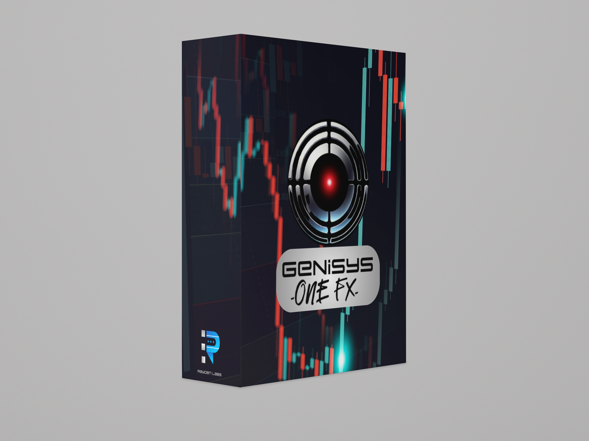 Genisys FX piano mensile